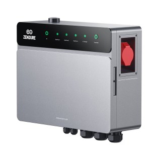 Zendure PowerHub 3-fase, schuin van rechts